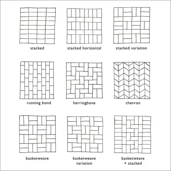 Kitchen Backsplash Tile Pattern, Subway Tile Layout Ideas