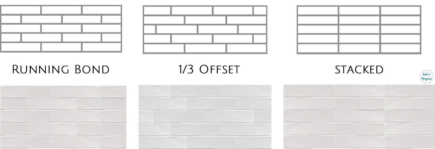 Choosing a Kitchen Backsplash Tile Pattern - List in Progress