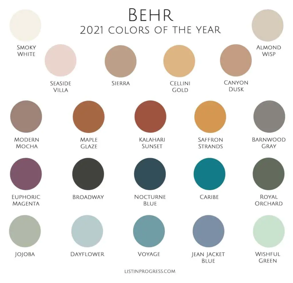 behr color of the year palette 