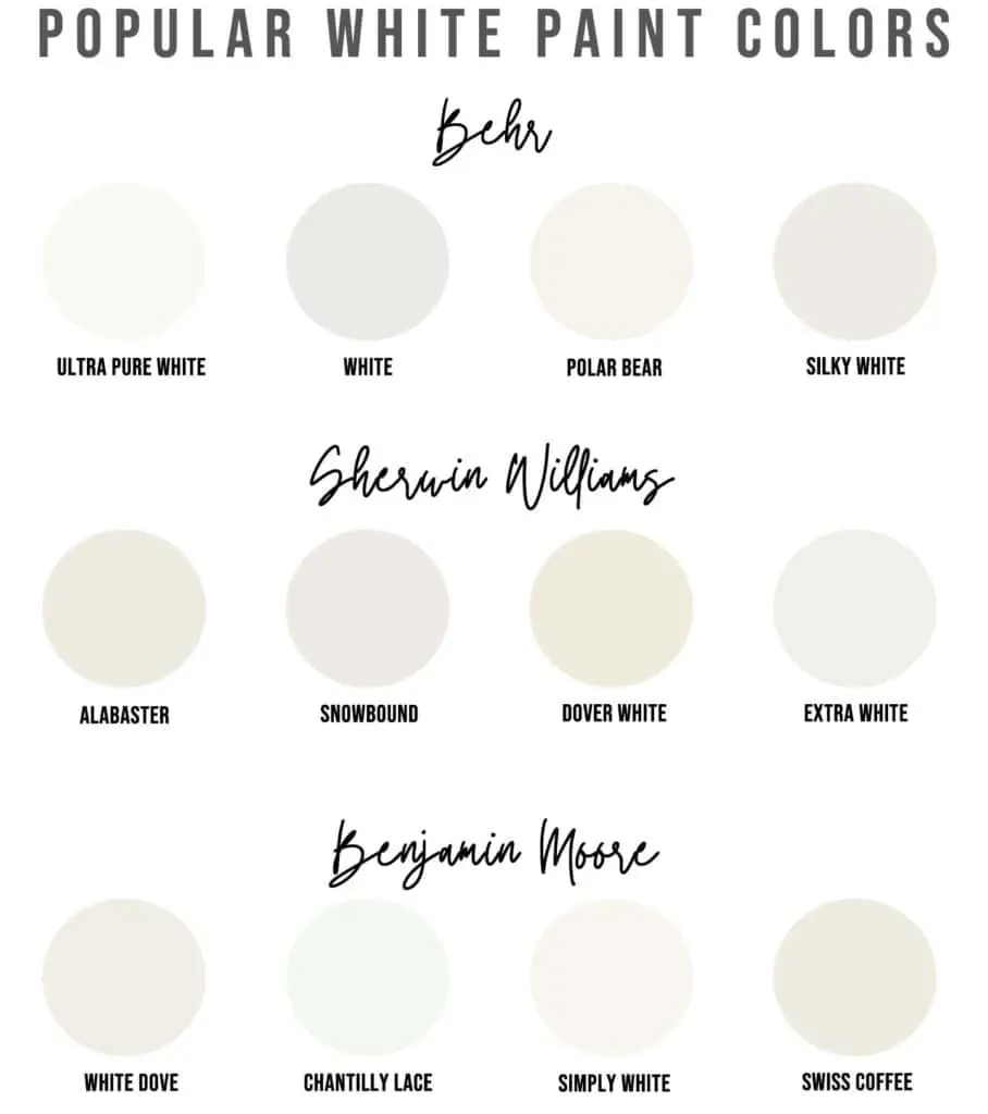 top white paint colors from behr, benjamin moore, and sherwin williams