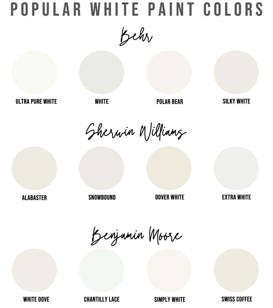 popular white paint colors