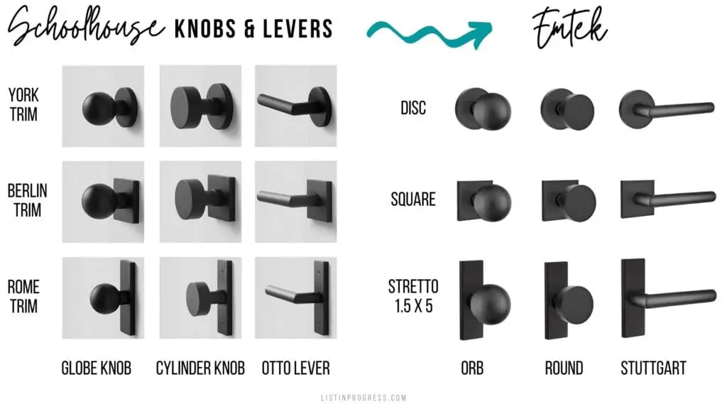 schoolhouse knobs and levers from emtek
